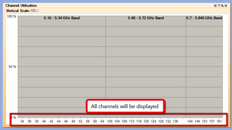 How to configure Cisco AP as a Spectrum Analyzer – lightweight mode ...